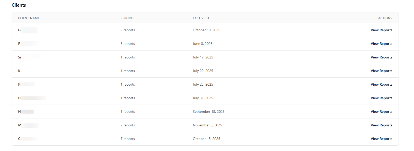 Reports Overview